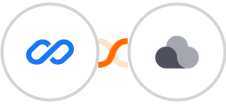 Flexisign + Projectplace Integration