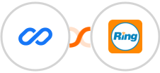 Flexisign + RingCentral Integration