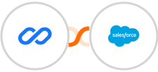Flexisign + Salesforce Marketing Cloud Integration