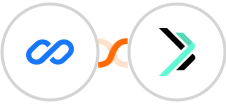 Flexisign + Sempico Solutions SMS Integration