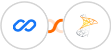 Flexisign + Sharepoint Integration