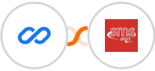 Flexisign + SMS Alert Integration