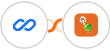 Flexisign + SMS Gateway Hub Integration