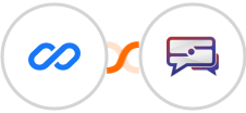 Flexisign + SMS Idea Integration