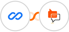 Flexisign + SMS Online Live Support Integration