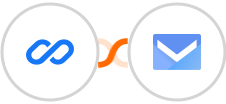 Flexisign + SMS.to Integration