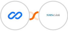 Flexisign + SMSLink  Integration