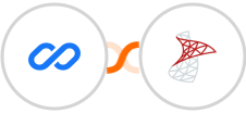 Flexisign + SQL Server Integration