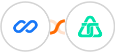 Flexisign + Telnyx Integration