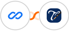 Flexisign + Thankster Integration