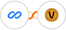 Flexisign + Vybit Notifications Integration