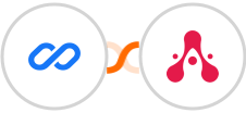 Flexisign + WhatsApp Notifications and Alerts by SyncMate Integration
