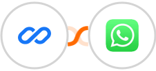 Flexisign + WhatsApp Integration