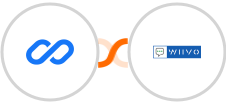 Flexisign + WIIVO Integration