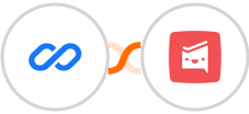 Flexisign + Workast Integration