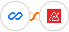 Flexisign + Zoho Analytics Integration