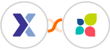 Flexmail + Act-On Integration