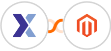 Flexmail + Adobe Commerce (Magento) Integration