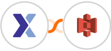 Flexmail + Amazon S3 Integration