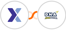 Flexmail + DNA Super Systems Integration