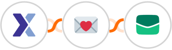 Flexmail + Findymail + Email It Integration