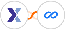 Flexmail + Flexisign Integration