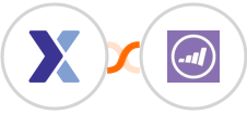 Flexmail + Marketo Integration