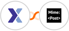 Flexmail + MimePost Integration