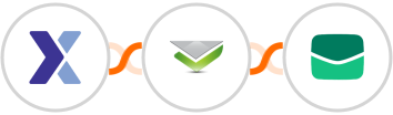 Flexmail + Verifalia + Email It Integration