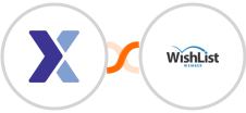 Flexmail + WishList Member Integration