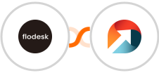 Flodesk + ActiveDEMAND Integration