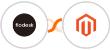 Flodesk + Adobe Commerce (Magento) Integration
