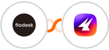 Flodesk + Aimfox Integration