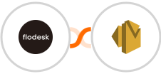 Flodesk + Amazon SES Integration