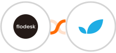 Flodesk + Apptivo Integration