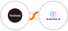 Flodesk + Brain Pod AI Integration