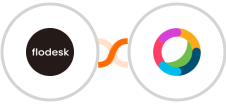 Flodesk + Cisco Webex (Teams) Integration