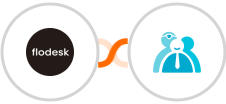 Flodesk + Cliniko Integration