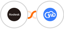 Flodesk + CloudYa Integration
