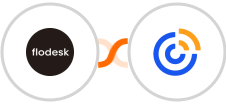 Flodesk + Constant Contacts Integration