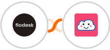 Flodesk + Credit Repair Cloud Integration