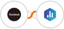 Flodesk + Databox Integration