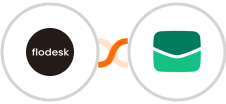 Flodesk + Email It Integration