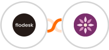 Flodesk + EmailFig Integration