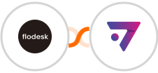 Flodesk + ExpertSender ECDP Integration