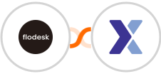 Flodesk + Flexmail Integration