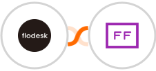 Flodesk + FlowFast Integration
