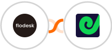 Flodesk + Geckoboard Integration