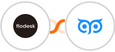 Flodesk + GetProspect Integration