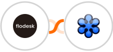 Flodesk + GoToWebinar Integration